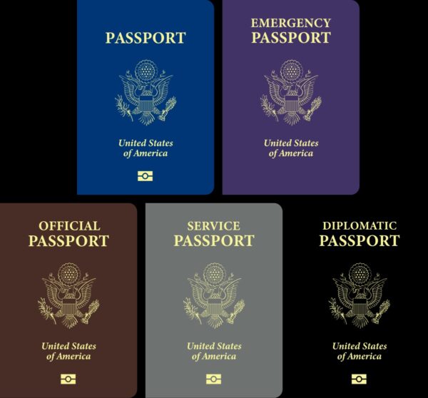 Buy an American Passport | USA Passport for Sale